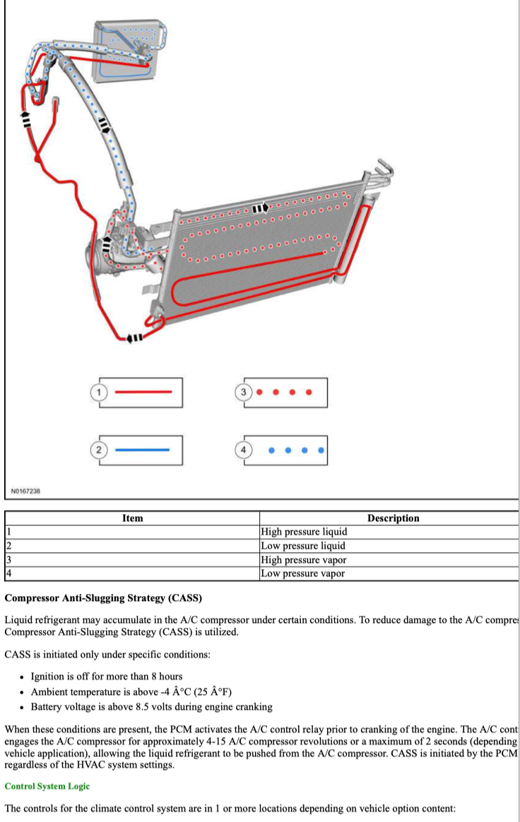 Lincoln MKS 2008-2016 Full Manual Set – Repair & Maintenance Manual - page 10