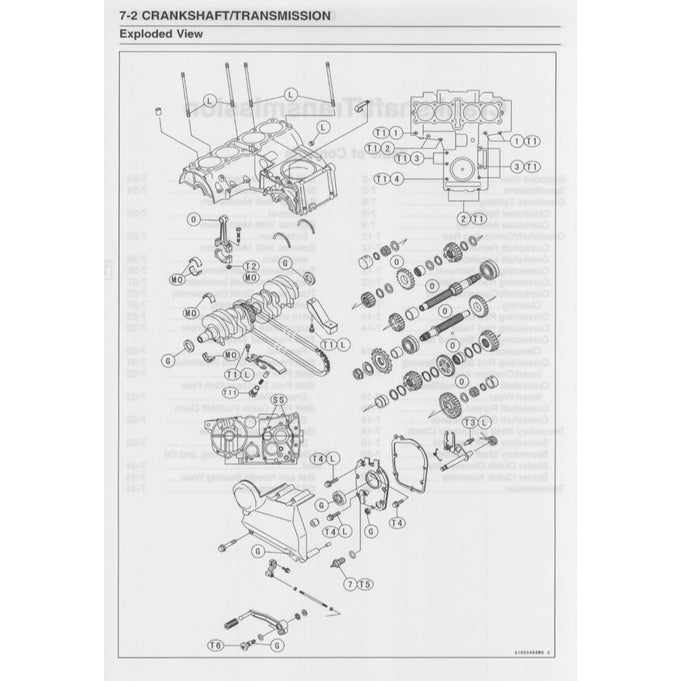 Kawasaki ZR-7S 1999-2005 Full Manual Set – Repair & Maintenance Manualand Spare Parts Catalogand User Handbook - page 5