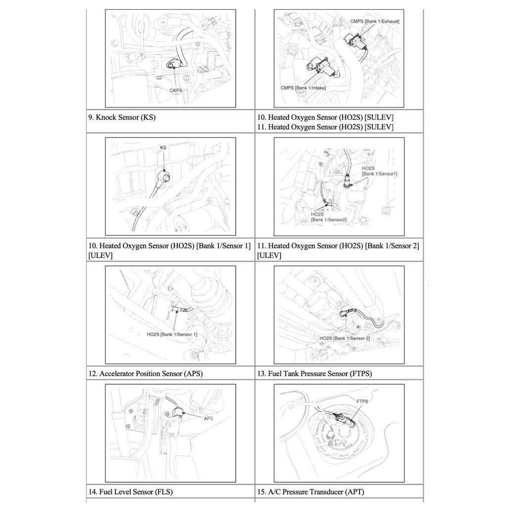 Hyundai ELANTRA 2010-2015 Full Manual Set – Repair & Maintenance Manual - page 7