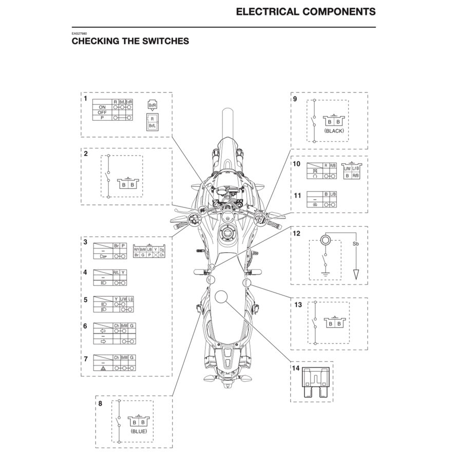 Yamaha XT660Z TENERE 2008-2016 Full Manual Set – Repair & Maintenance Manual and Spare Parts Catalog and User Handbook - page 7