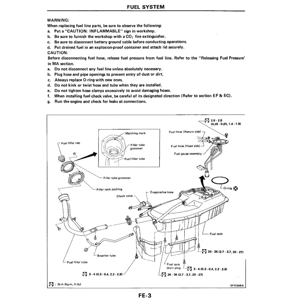 Nissan VANETTE C22 1985-1994-2010 Full Manual Set – Repair & Maintenance Manual - page 3