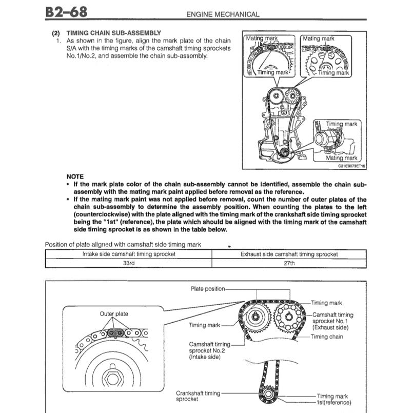 Perodua AXIA B200 / D88N 2014-2021 Full Manual Set – Repair & Maintenance Manual - page 9