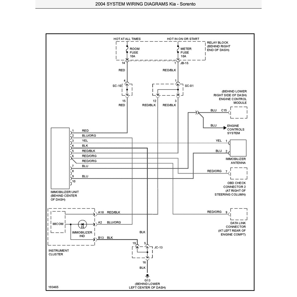Kia SORENTO BL 2002-2010 Full Manual Set – Repair & Maintenance Manual - page 2