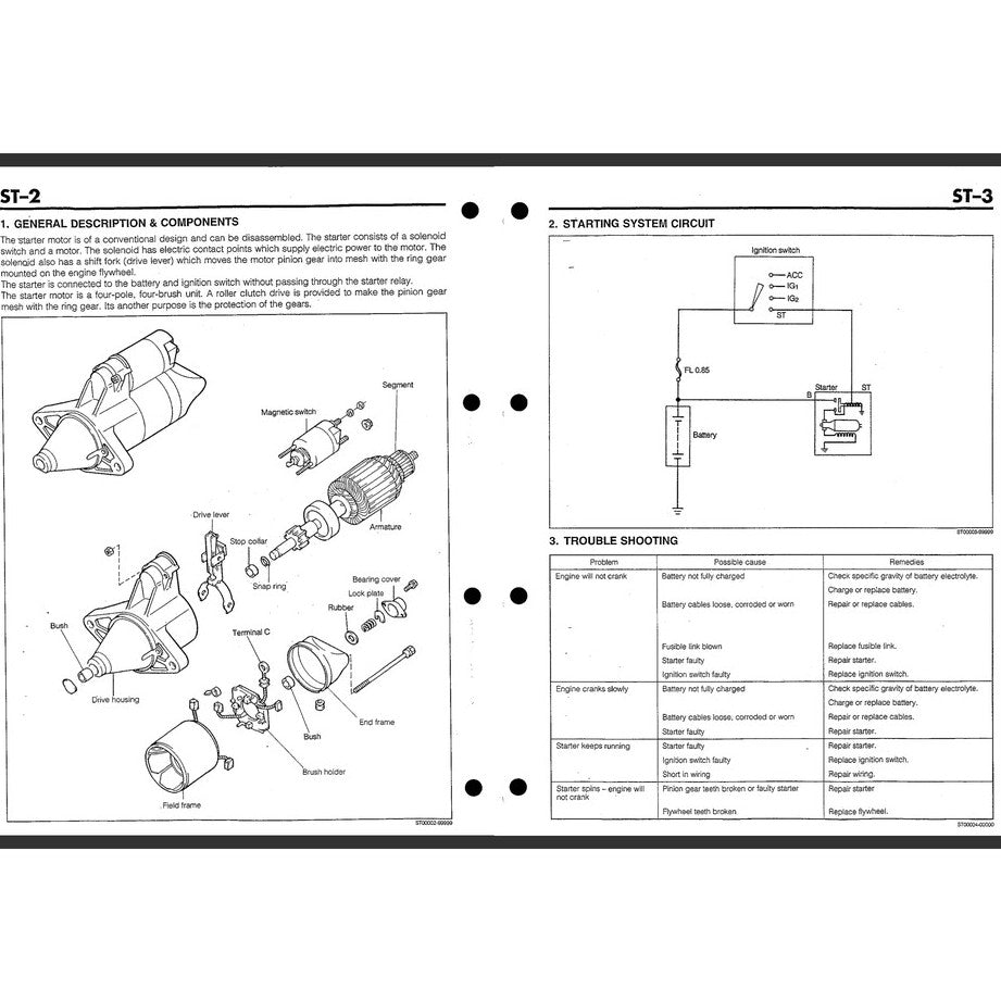 Perodua KANCIL MKI 1990-2001 Full Manual Set – Repair & Maintenance Manual - page 7