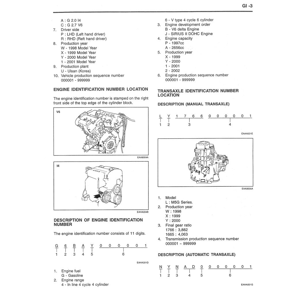 Hyundai TRAJET 1999-2008 Full Manual Set – Repair & Maintenance Manual - page 7