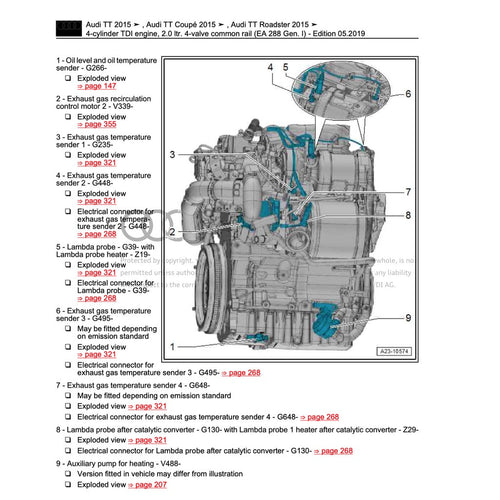 Audi TT MK3 2015-2023 Full Manual Set – Repair & Maintenance Manual - page 2