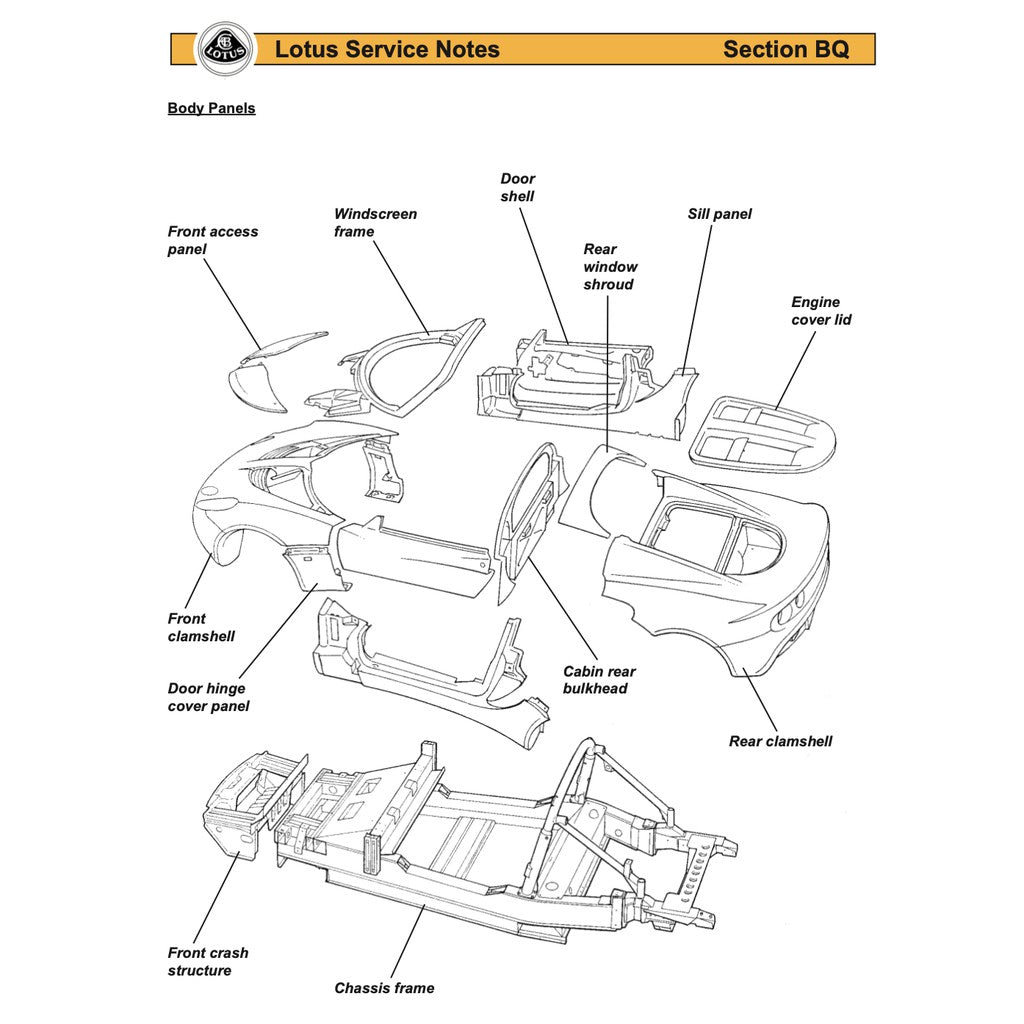 LOTUS ELISE S2 & EXIGE 2004-2011 Full Manual Set – Service NOTES Workshop Manual - page 4