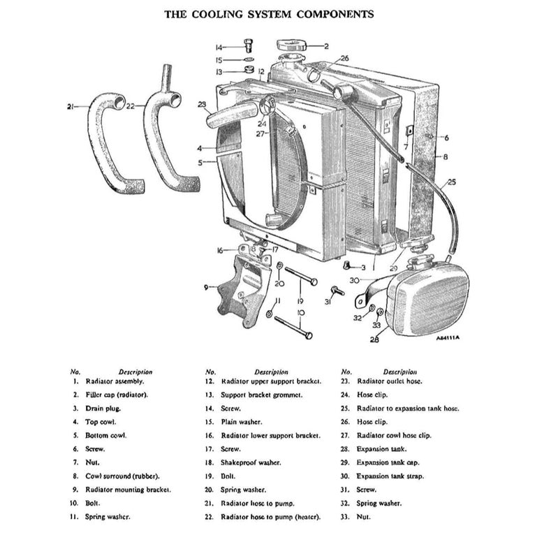 AUSTIN 1100 & 1300 1962-1971 Full Manual Set – Repair & Maintenance Manual - page 5