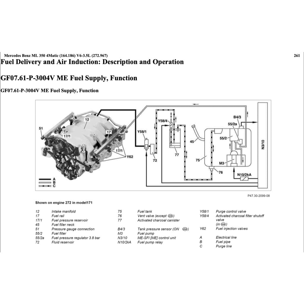 Mercedes-Benz W164 M272 2005-2011 Full Manual Set – Repair & Maintenance Manual - page 6