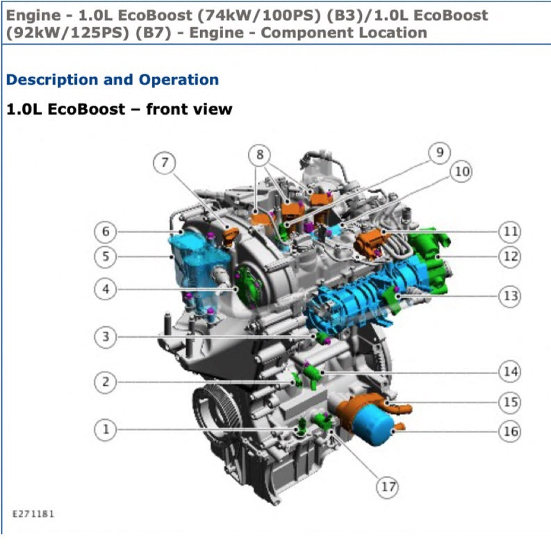 Ford 1.0L ECOBOOST Engine B3/B7 Workshop Repair Manual - Ford FIESTA 2008-2021 / Ford FOCUS 2011-2021 - page 3