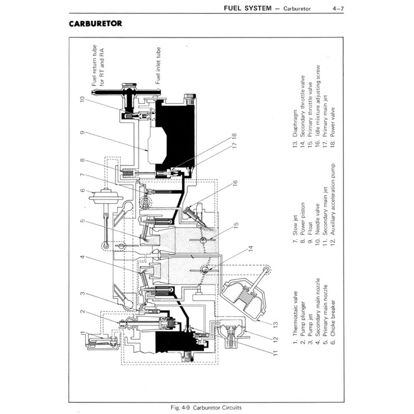 Toyota Engine 20R Workshop Repair Manual - page 9