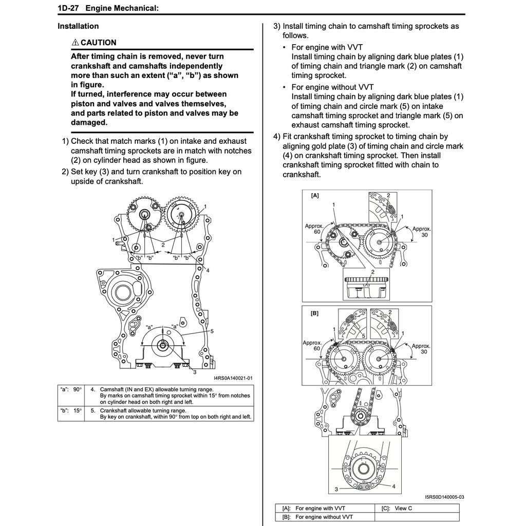 Suzuki SWIFT ZA ZC ZD 2004-2010 Full Manual Set – Repair & Maintenance Manual - page 4