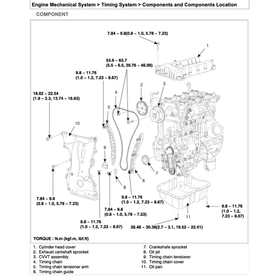 Mitsubishi PAJERO IV V80/V90 2006-2021 Full Manual Set – Repair & Maintenance Manual - page 2