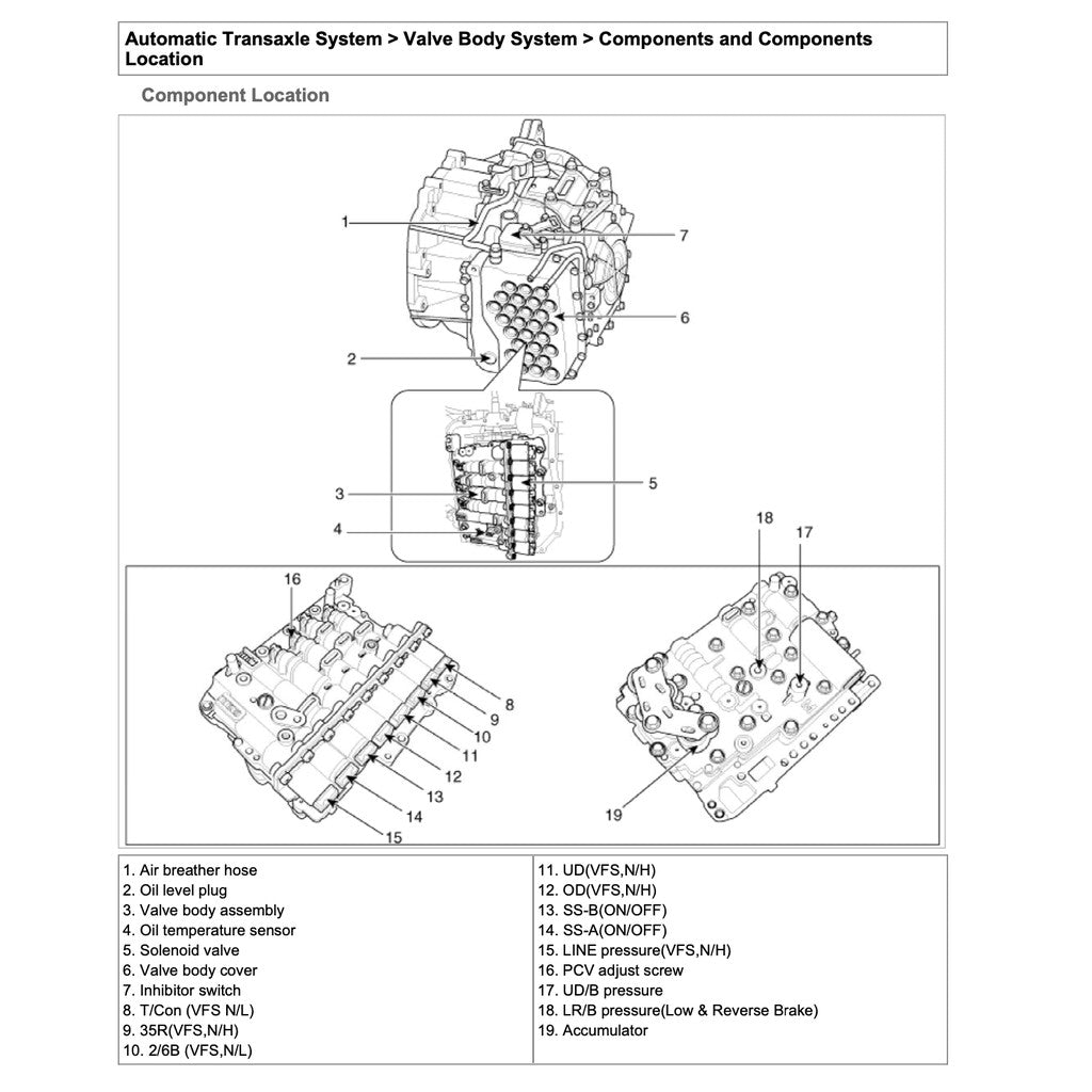 Hyundai TUCSON ix35 LM 2010-2015 Full Manual Set – Repair & Maintenance Manual - page 6