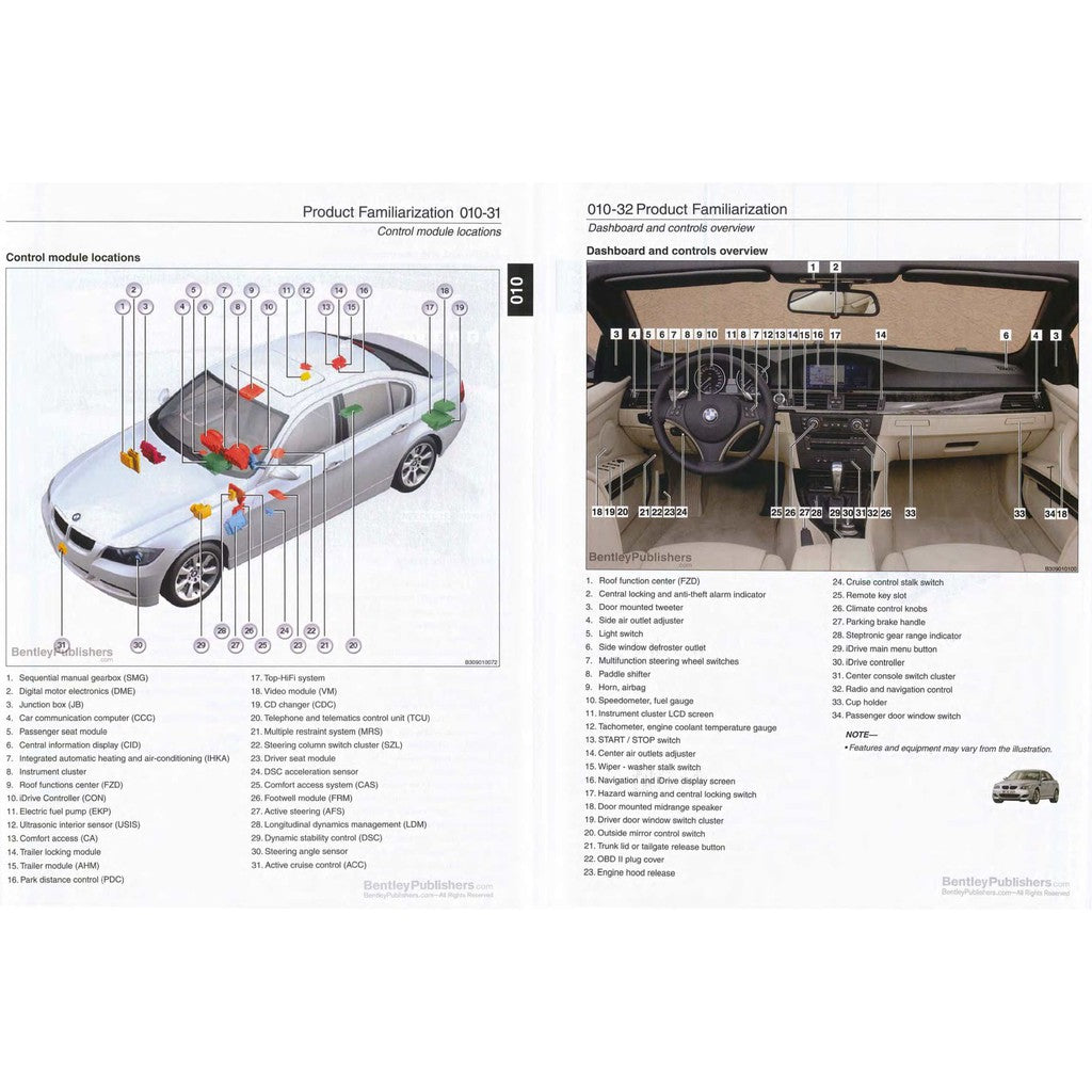 BMW 3 Series E90 325i / 328i / 330i 2006-2011 Full Manual Set – Workshop Repair Service Manual - page 8