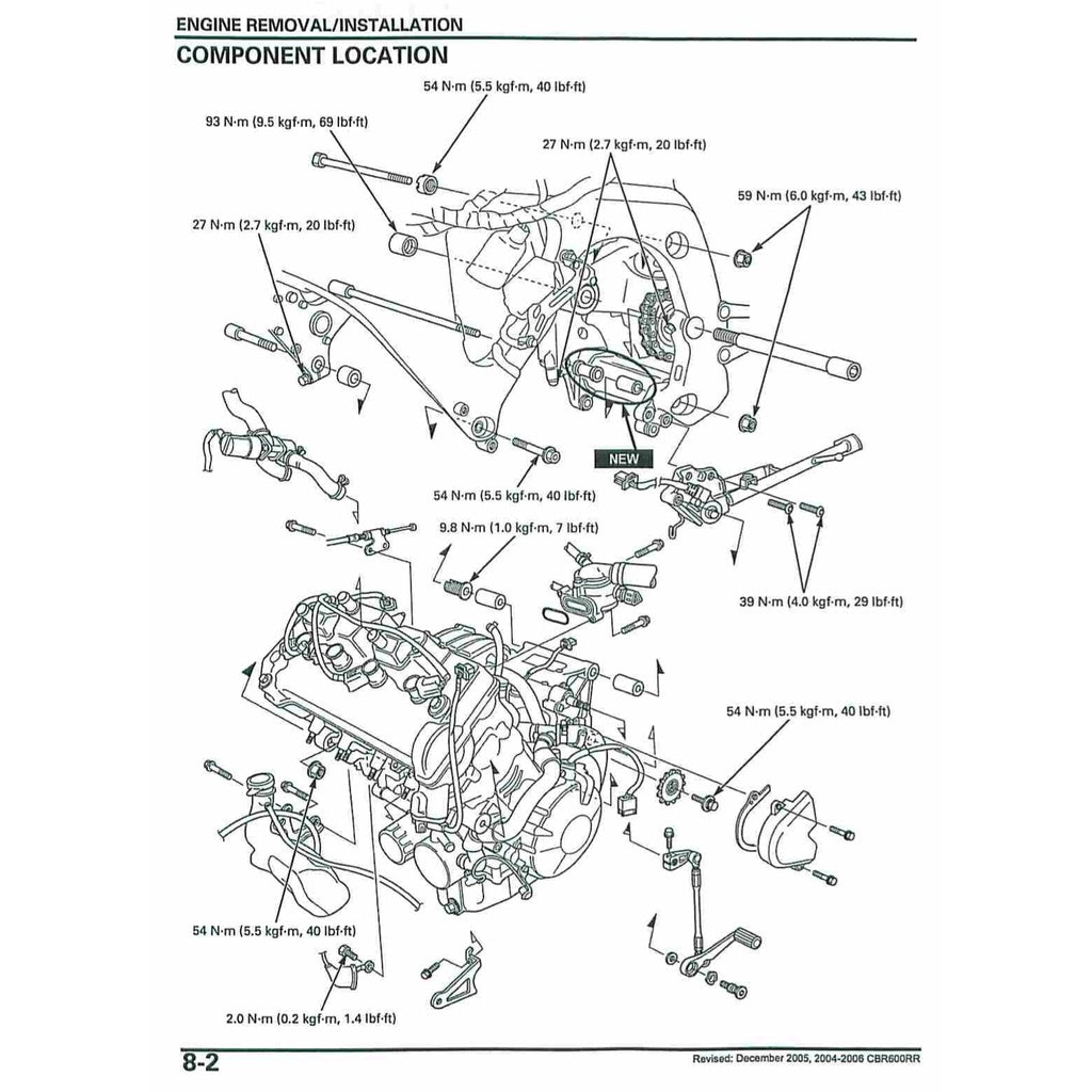 Honda CBR600RR 2003-2006 Full Manual Set – Repair & Maintenance Manual and Spare Parts Catalog and User Handbook - CBR 600 RR - page 4