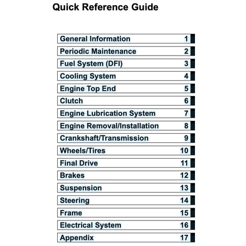 Kawasaki VERSYS KLZ 1000 2015-2018 Full Manual Set – Repair & Maintenance Manual and Spare Parts Catalog andUser Handbook - page 2