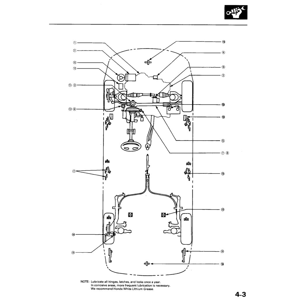 Honda INTEGRA Acura DB DC 1993-2001 Full Manual Set – Repair & Maintenance Manual and Supplement Type R - page 6