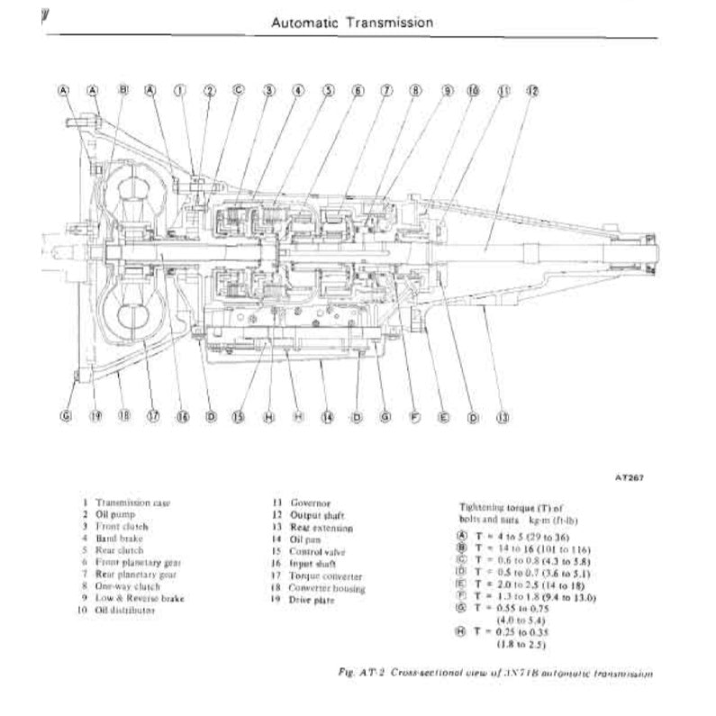 Datsun 260Z S30 1974-1978 Full Manual Set – Repair & Maintenance Manual and Spare Parts Catalog - page 5