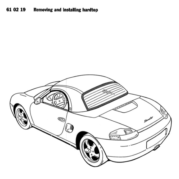 Porsche 986 1997-2004 Full Manual Set – Convertible Top Service Repair Manual - page 8