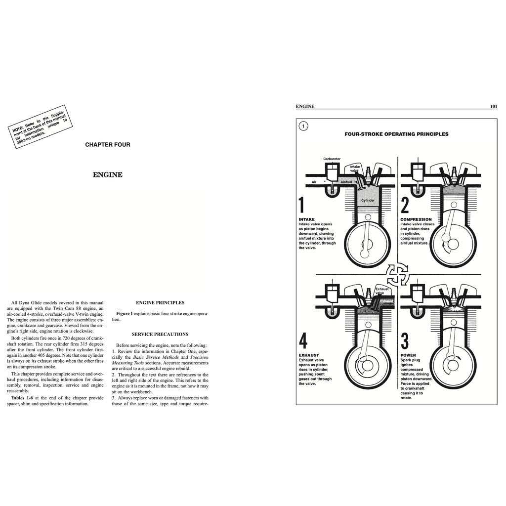 HARLEY DAVIDSON DYNA GLIDE FXD TWIN CAM 88 1999-2005 Full Manual Set – Repair & Maintenance Manual and Spare Parts Catalog - CLYMER - page 2