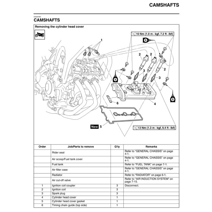 Yamaha TRACER MT-09 MT09 2015-2016 Full Manual Set – Repair & Maintenance Manualand Spare Parts Catalog and User Handbook - page 3
