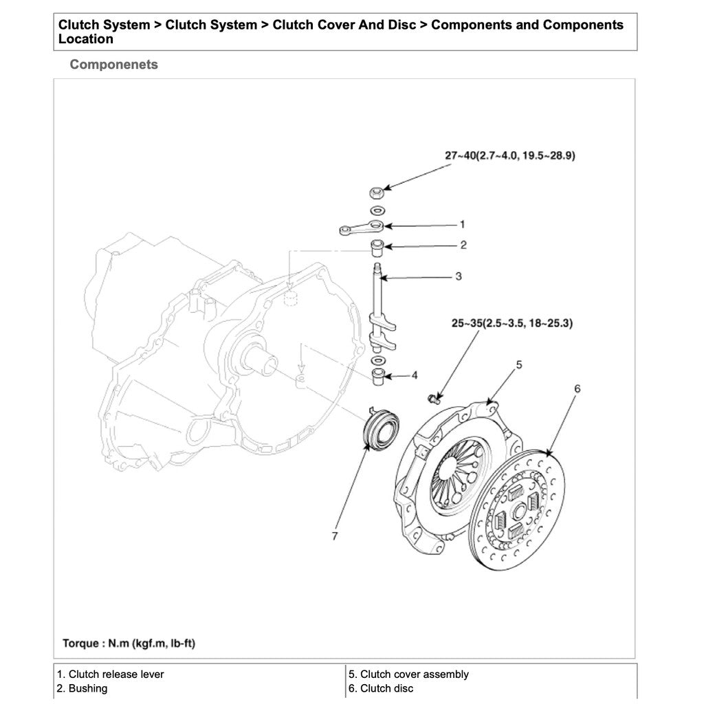 Hyundai TUCSON ix35 LM 2010-2015 Full Manual Set – Repair & Maintenance Manual - page 8