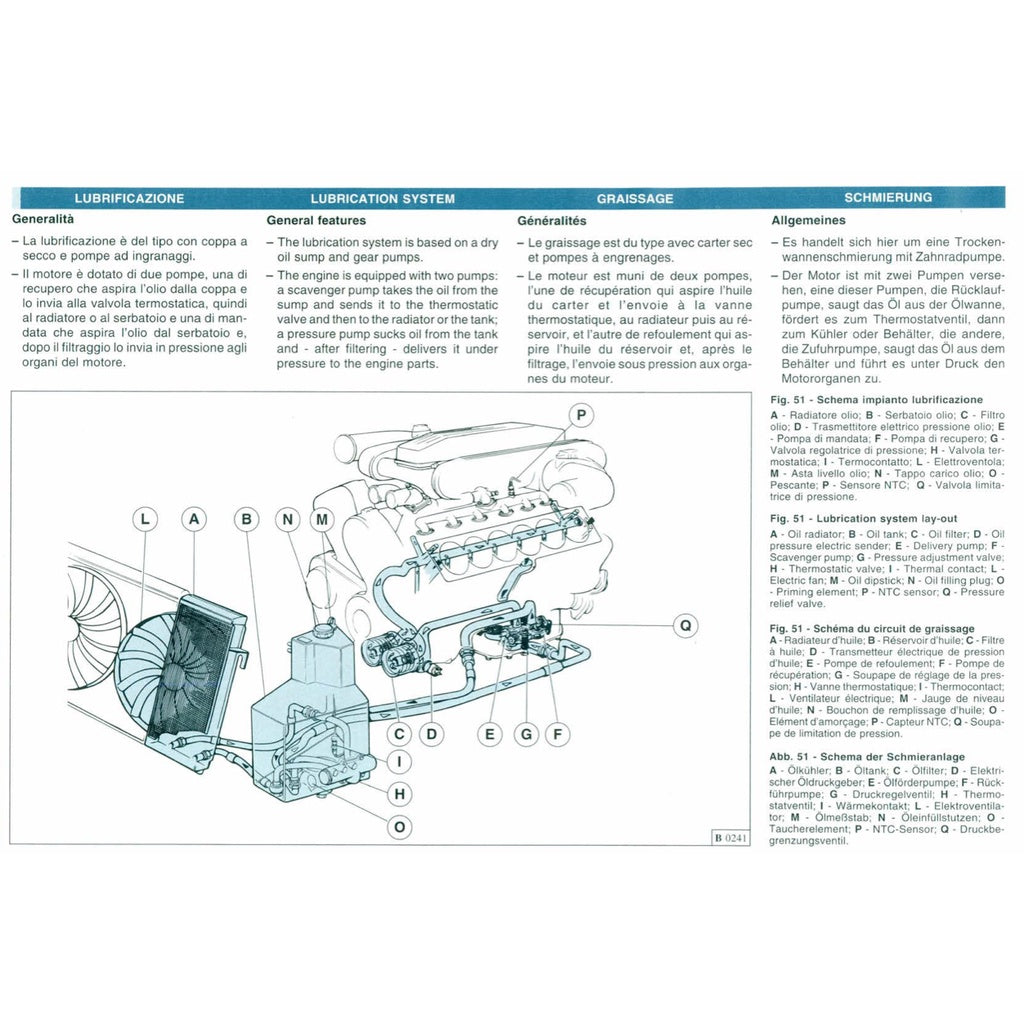Ferrari 550 MARANELLO F133 1996-2001 Full Manual Set – Repair & Maintenance Manual - page 7