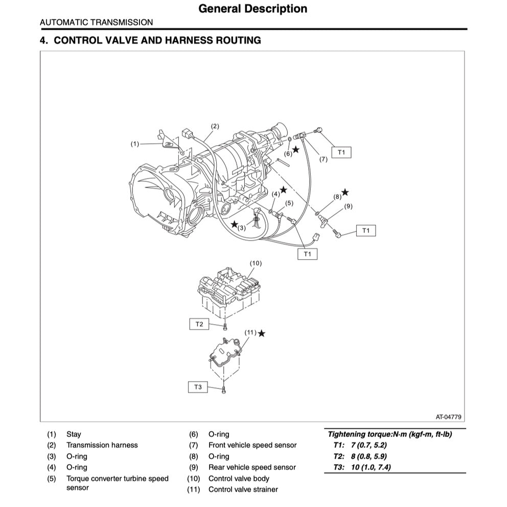 Subaru FORESTER SH 2009-2013 Full Manual Set – Repair & Maintenance Manual - page 5