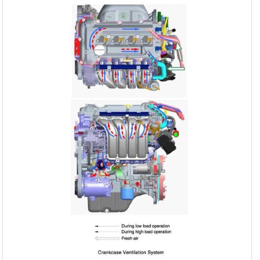 Hyundai TUCSON TL 2016-2021 Full Manual Set – Repair & Maintenance Manual - page 9