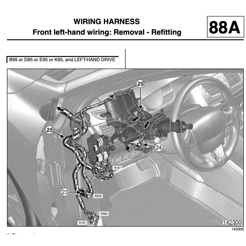 Renault MEGANE III 2008-2016 Full Manual Set – Repair & Maintenance Manual - page 7