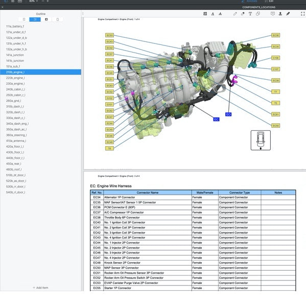 Honda CITY GN 2020 Full Manual Set – Wiring Diagrams - page 3