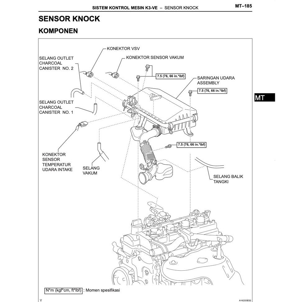 Toyota AVANZA F601/651 K3-VE 2004-2015 Full Manual Set – Engine Repair & Maintenance Manual - BAHASA (INDO) VERSION - page 4