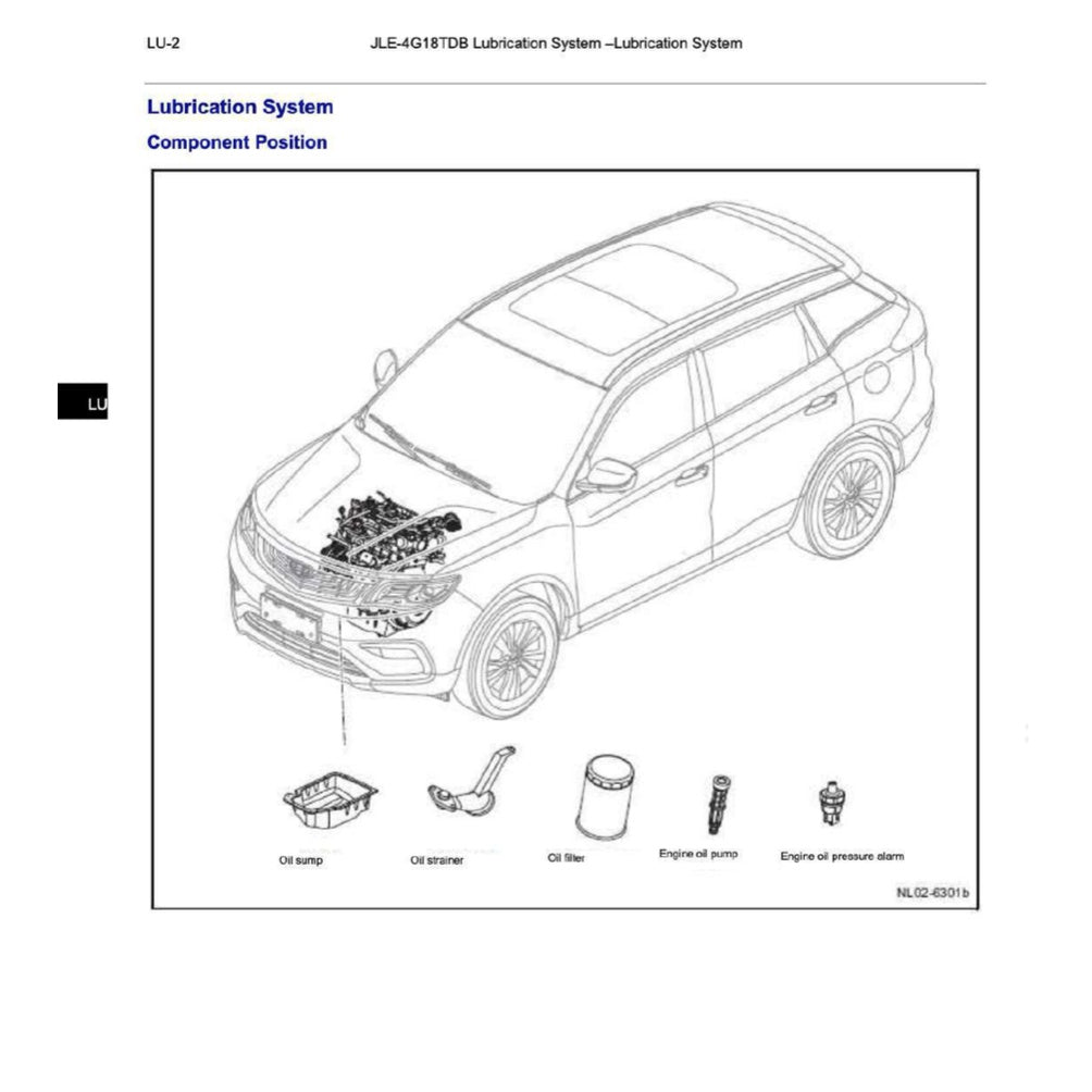 Proton X70 2019-2023 Full Manual Set – Repair & Maintenance Manual WORKBOOK - page 9