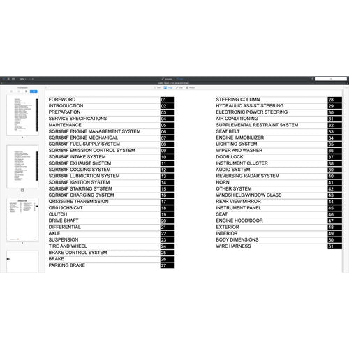 Chery TIGGO 5 T21 2014-2021 Full Manual Set – Repair & Maintenance Manual - page 2