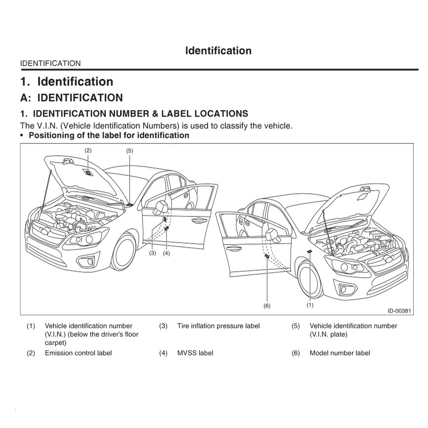 Subaru XV / CROSSTREK GJ/GP 2012-2017 Full Manual Set – Repair & Maintenance Manual - page 2