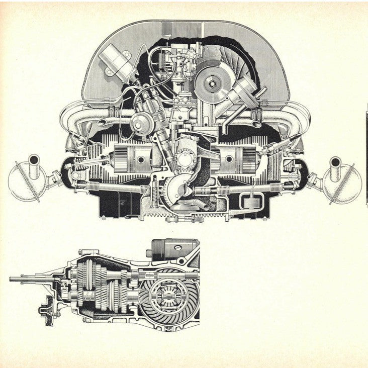[CLASSIC] VW 181 "THING" 1968-1983 Full Manual Set – Repair & Maintenance Manual/ Parts LIST/ Parts INTERCHANGE LIST/ DRIVER Handbook KOMBO - page 3