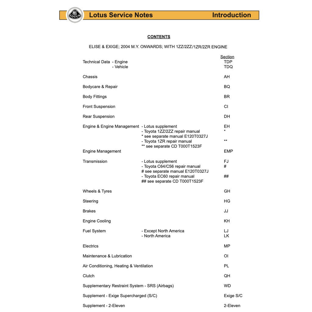 LOTUS ELISE S2 & EXIGE 2004-2011 Full Manual Set – Service NOTES Workshop Manual - page 3
