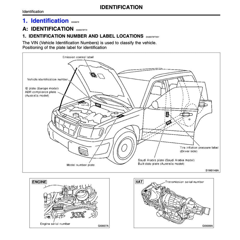 Subaru FORESTER SF 1997-2001 Full Manual Set – Repair & Maintenance Manual - page 6