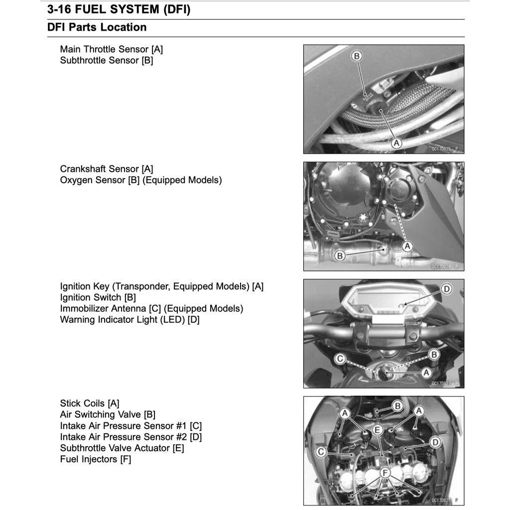 Kawasaki Z1000 2010-2013 Full Manual Set – Repair & Maintenance Manual and User Handbook - page 4