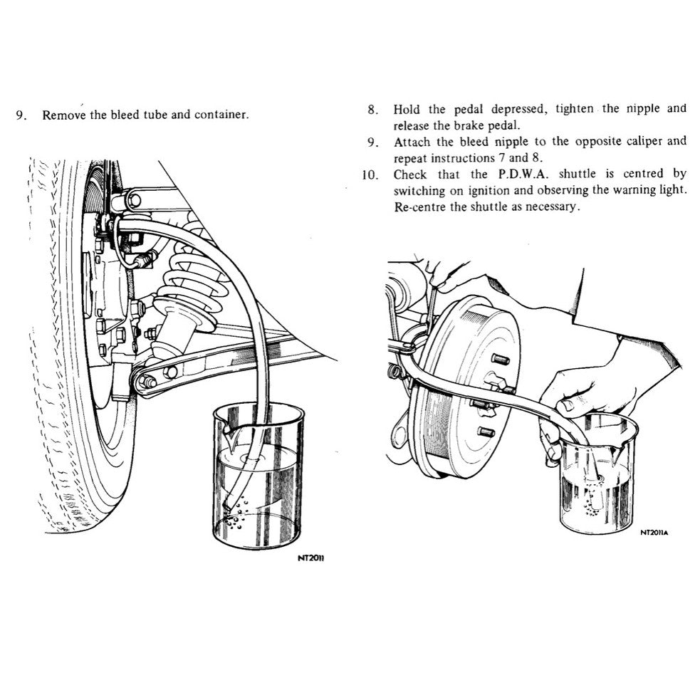 [CLASSIC] Triumph SPITFIRE 1971-1974 Full Manual Set – Repair & Maintenance Manual - page 8
