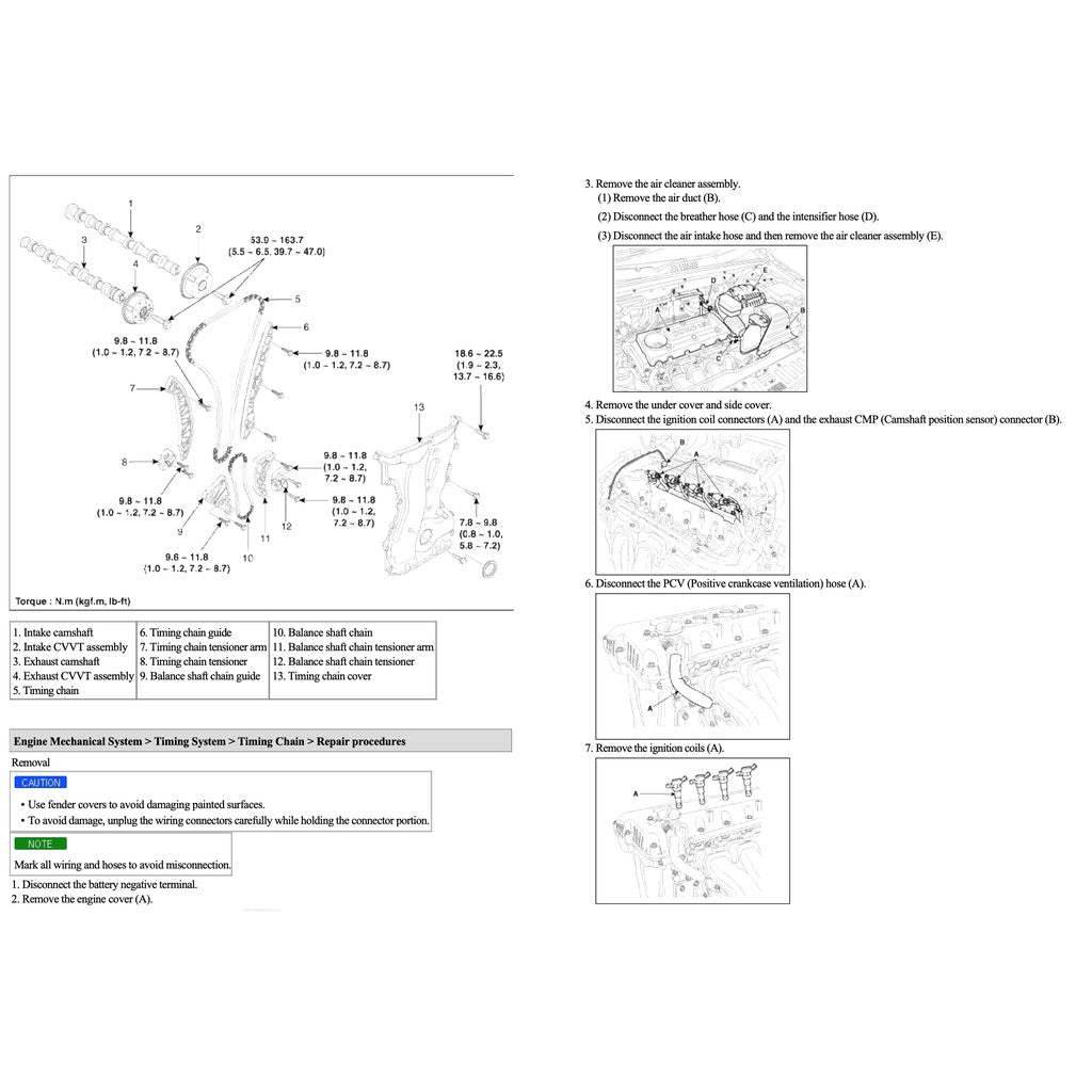 Kia SORENTO XM 2011-2015 Full Manual Set – Repair & Maintenance Manual - page 9