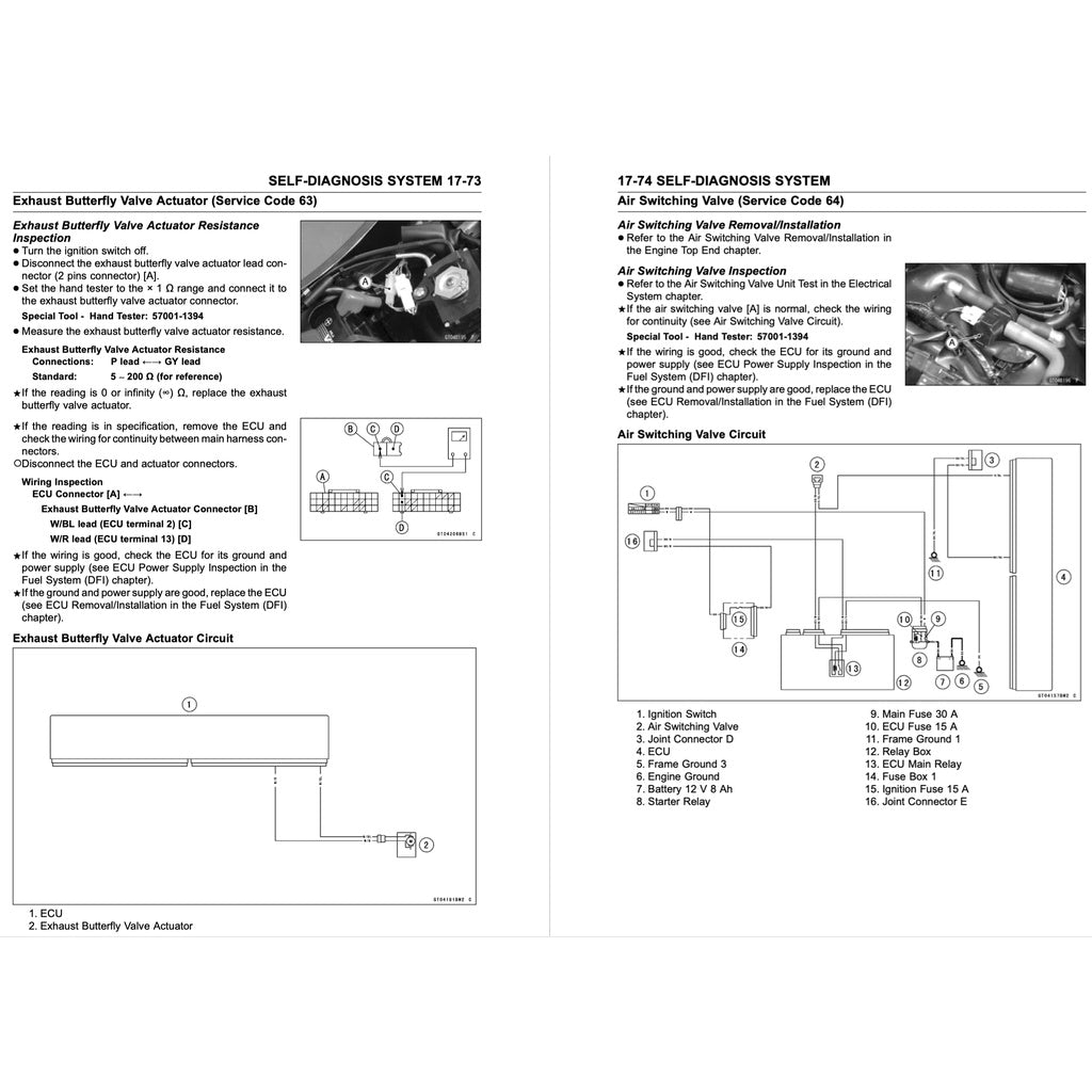 Kawasaki ZX-6R /636 2013-2016 Full Manual Set – Repair & Maintenance Manual and User Handbook - page 9