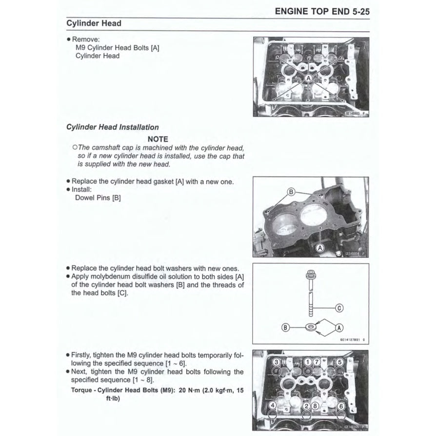 Kawasaki NINJA 400 2018-2022 Full Manual Set – Repair & Maintenance Manual and Spare Parts Catalog andUser Handbook - page 5