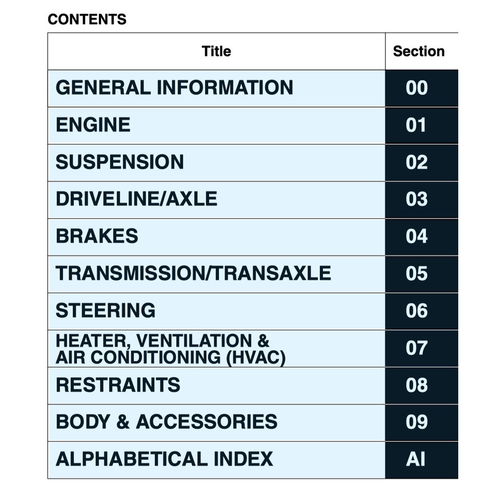 Mazda CX-9 TB 2007-2015 Full Manual Set – Repair & Maintenance Manual - page 2
