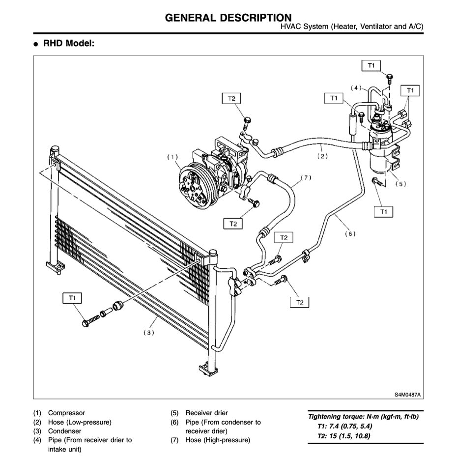 Subaru FORESTER SF 1997-2001 Full Manual Set – Repair & Maintenance Manual - page 8