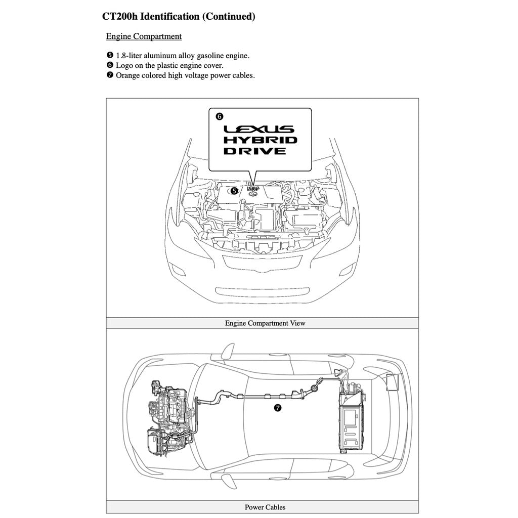 Lexus CT200h 2011-2017 Full Manual Set – Repair & Maintenance Manual - page 8