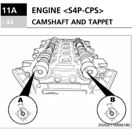 Proton CAMPRO S4P-CPS Engine Workshop Repair Manual / Proton GEN2 / WAJA / SATRIA NEO /EXORA - page 8