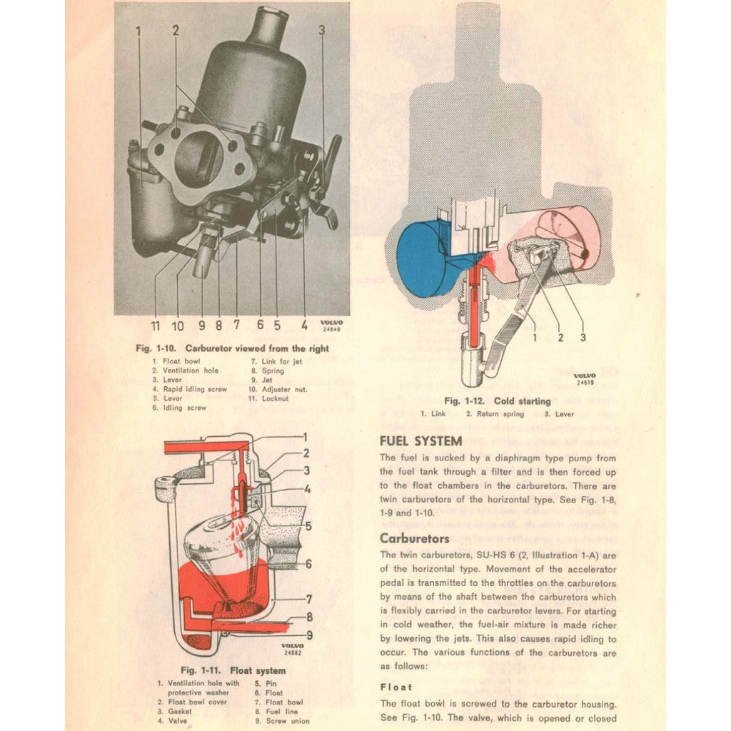 [CLASSIC] Volvo P1800 1961-1973 Full Manual Set – Service Repair Workshop Manual - page 5
