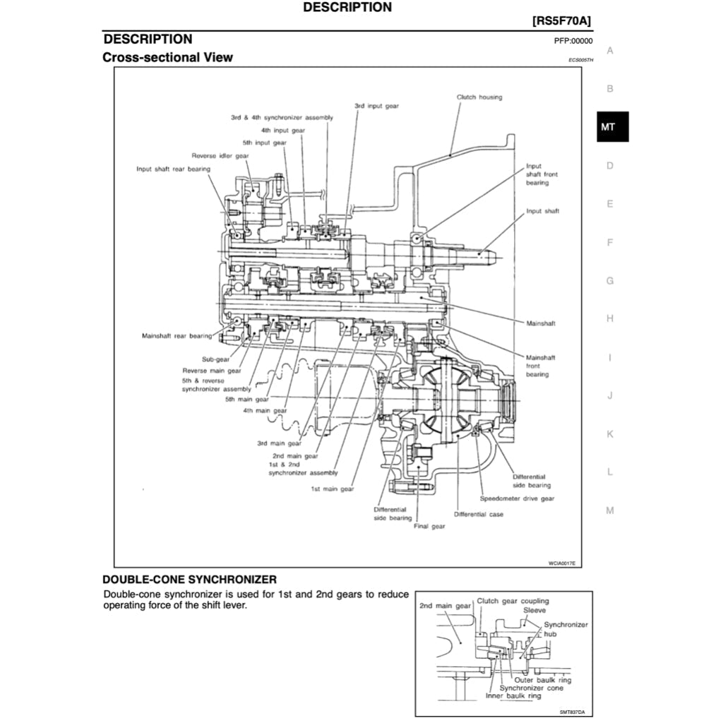 Nissan SENTRA / SUNNY B15 1999-2006 Full Manual Set – Repair & Maintenance Manual - page 2
